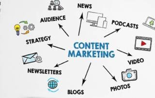 click convert podcast