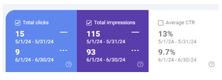 help with content marketing