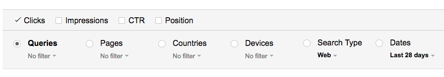 Google Tools for Content Marketers