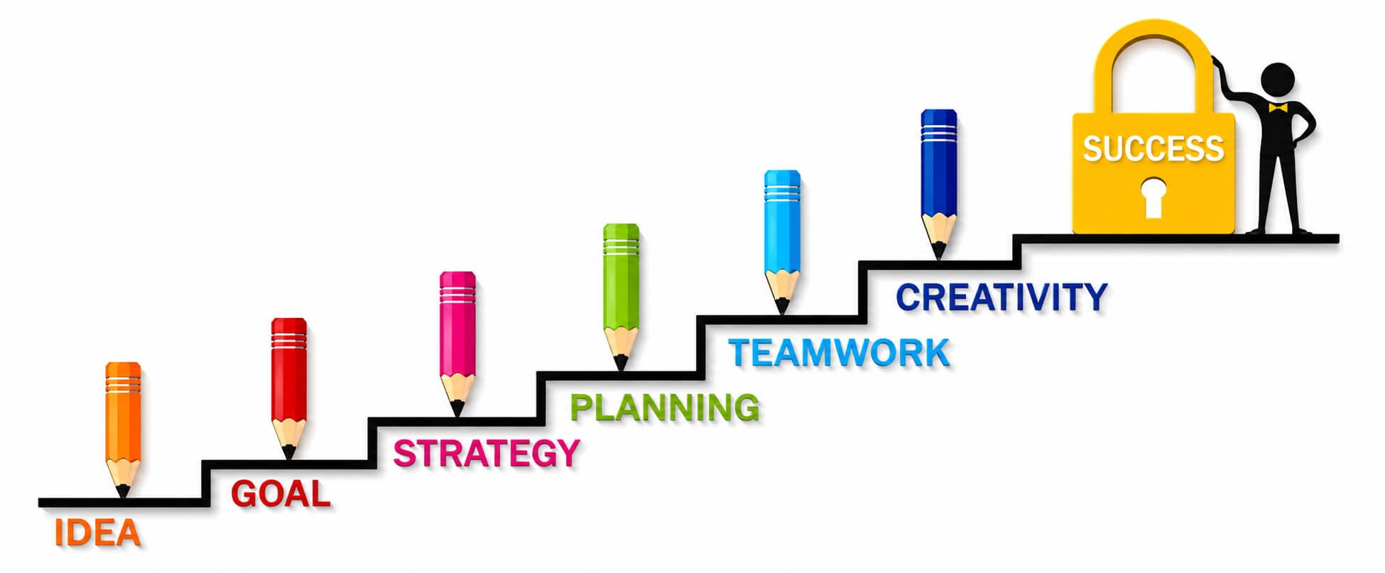 help with content marketing
