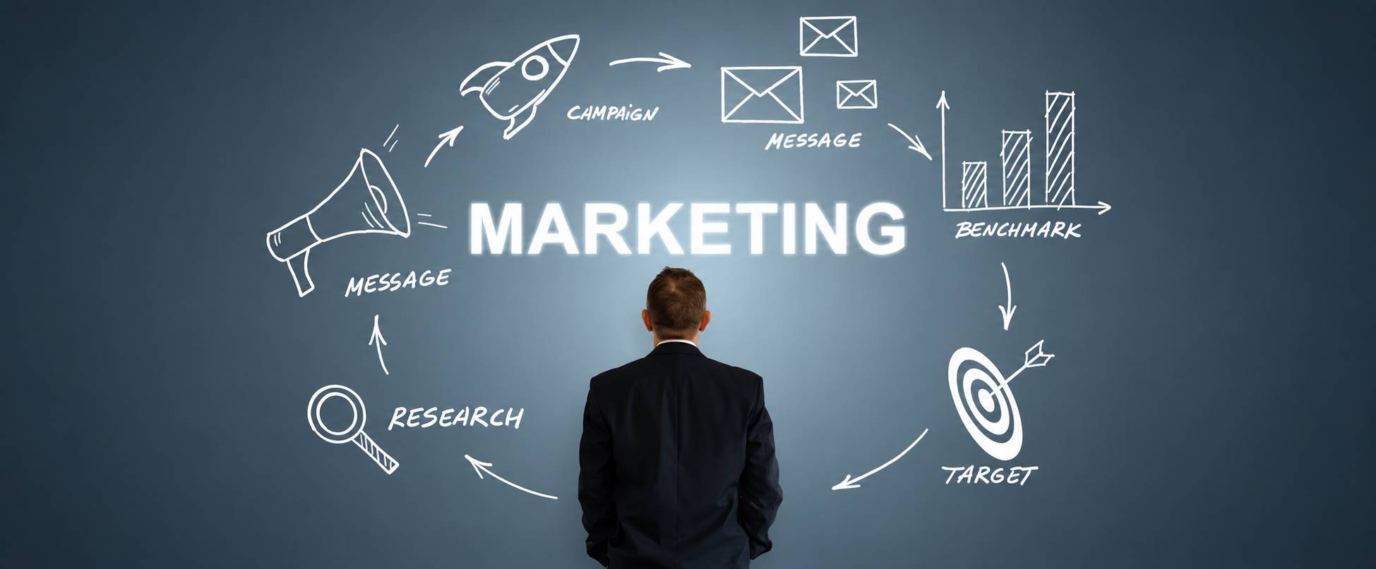 fractional cmo for digital marketing fractional cmo for digital marketing